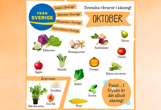 Välj svenska råvaror, livsmedel & växter i säsong!